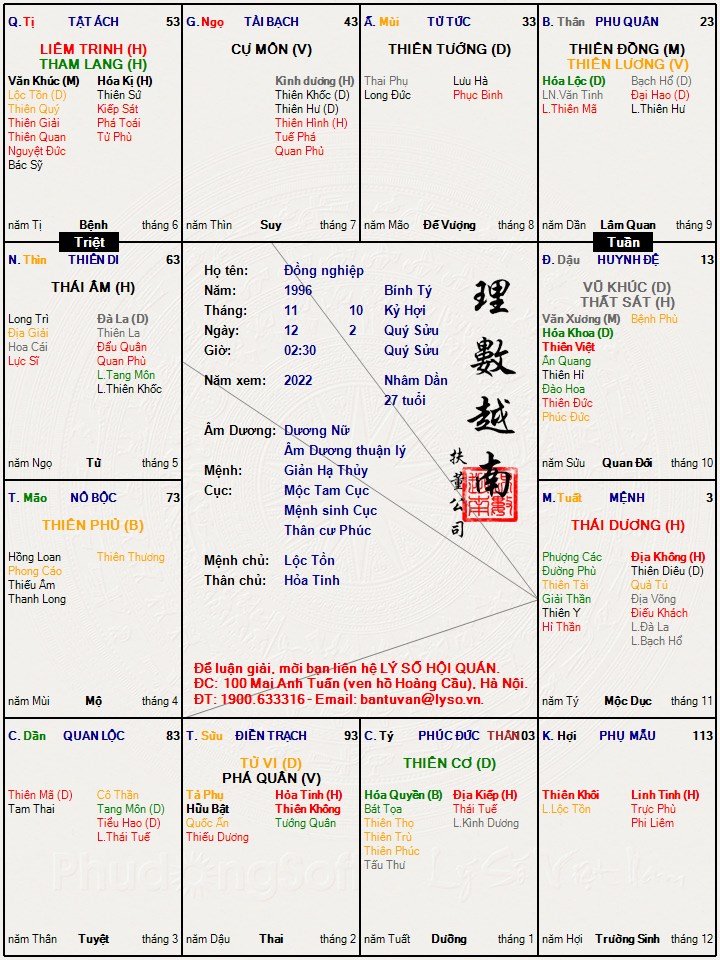 Đồng nghiệp (2).jpg