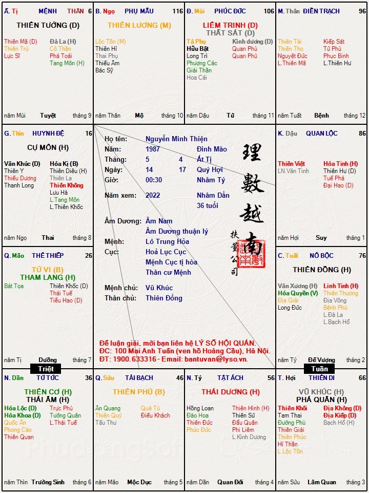 Nguyễn Minh Thiện.jpg