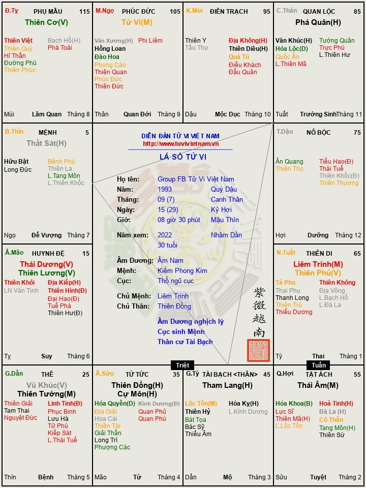 https___tuvivietnam.vn_wp-content_themes_smart-mag_lasotuvi_temp_Group_FB_Tu_Vi_Viet_Nam__2022_7df00d9c.jpg