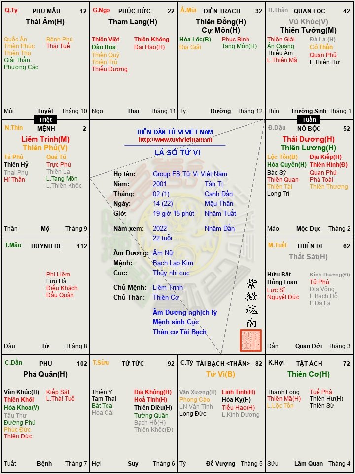 https___tuvivietnam.vn_temp_Group_FB_Tu_Vi_Viet_Nam__2022_2c5e9755.jpg
