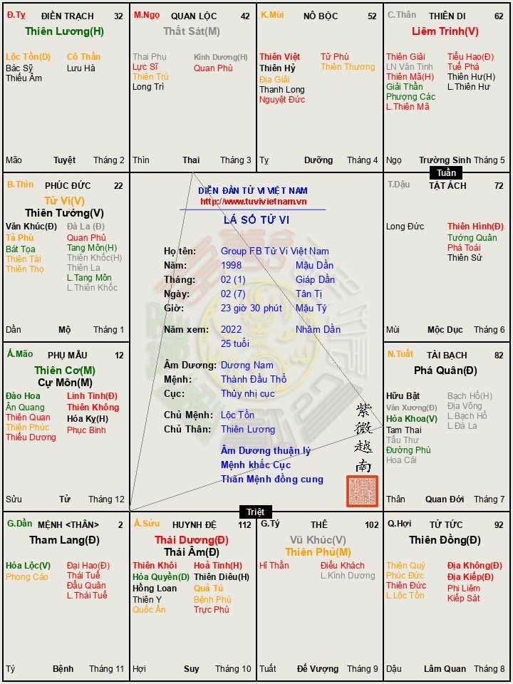https___tuvivietnam.vn_wp-content_themes_smart-mag_lasotuvi_temp_Group_FB_Tu_Vi_Viet_Nam__2022_3b922e76.jpg