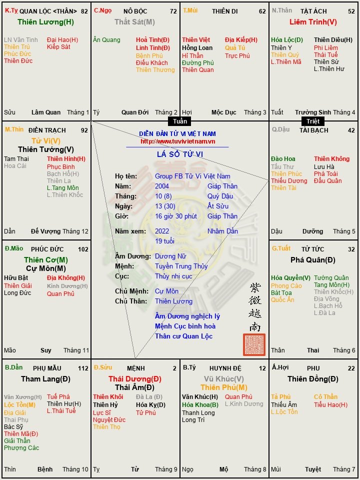 https___tuvivietnam.vn_wp-content_themes_smart-mag_lasotuvi_temp_Group_FB_Tu_Vi_Viet_Nam__2022_3efd9f7e.jpg