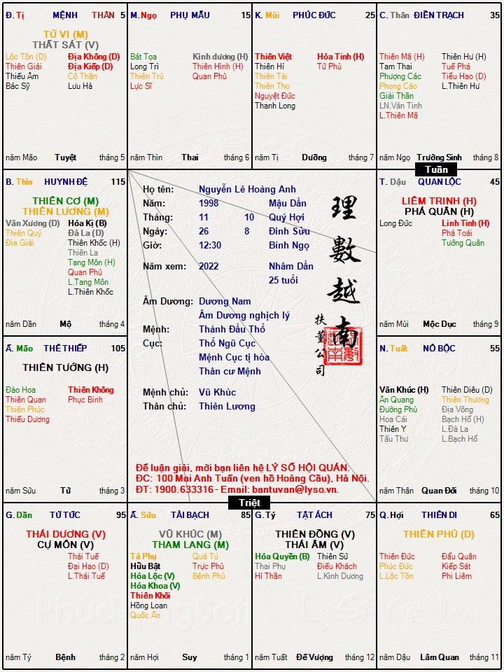 Nguyễn Lê Hoàng Anh (1).jpg