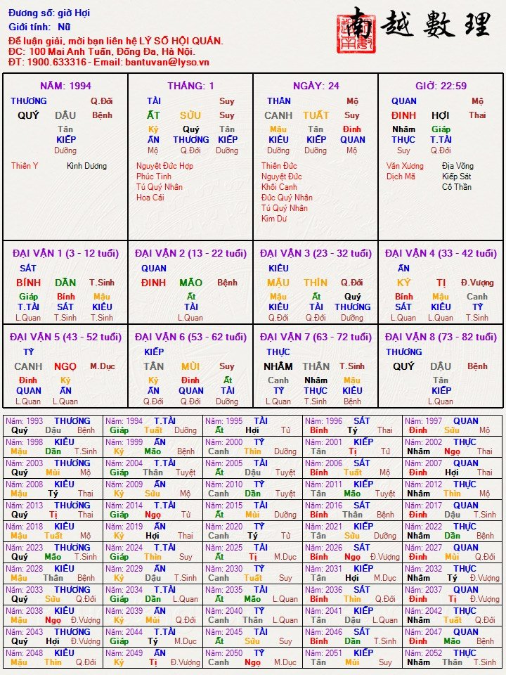 tứ trụ.jpg