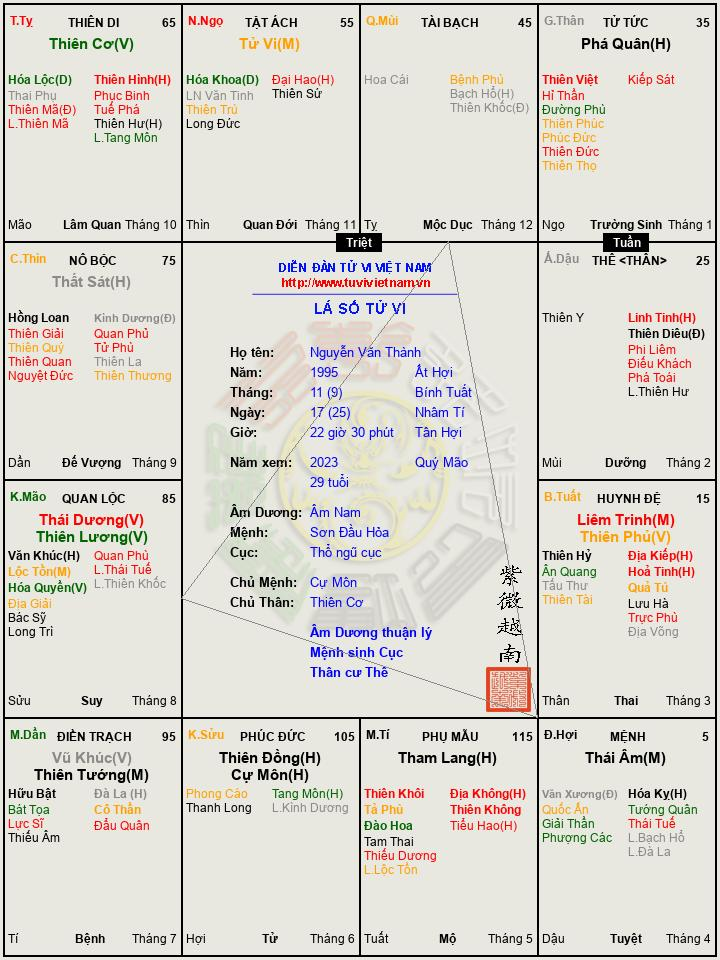 Nguyễn Văn Thành 2023.png