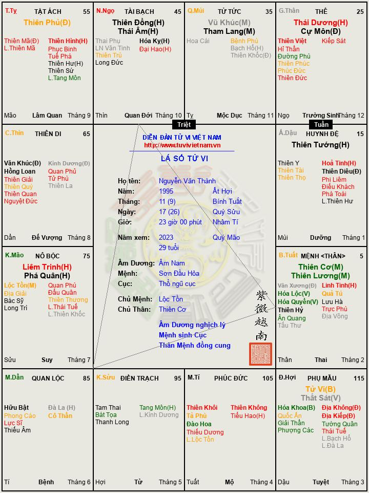 Nguyễn Văn Thành 23.00.png