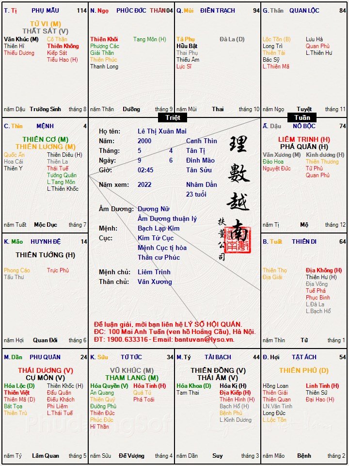 Lê Thị Xuân Mai.jpg