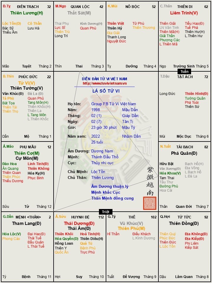 https___tuvivietnam.vn_wp-content_themes_smart-mag_lasotuvi_temp_Group_FB_Tu_Vi_Viet_Nam__2022_3b922e76 (1).jpg