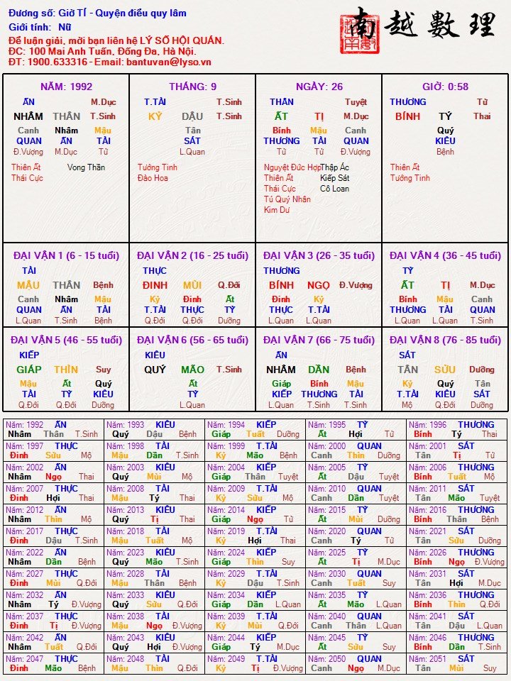 Giờ TÍ - Quyện điểu quy lâm (1).jpg