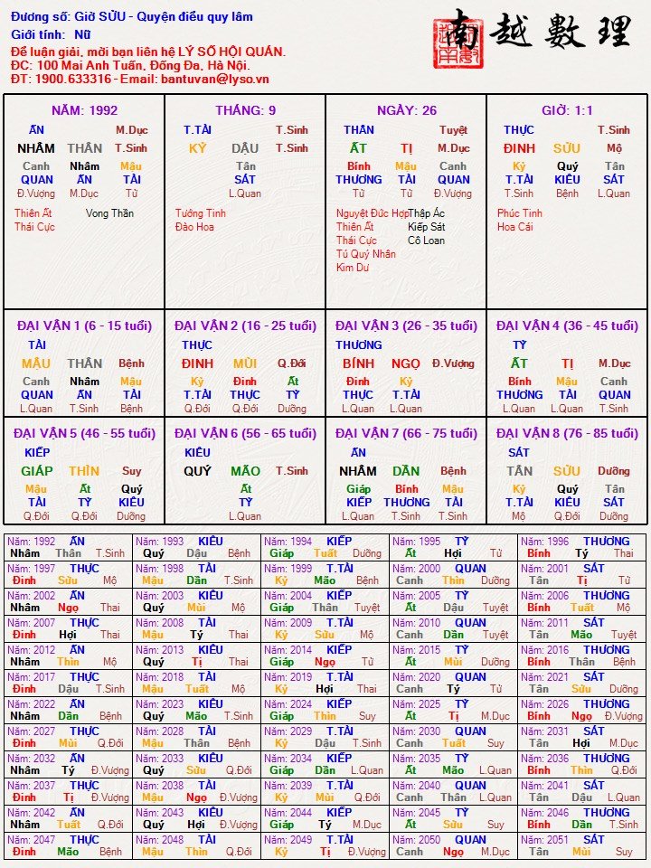 Giờ SỬU - Quyện điểu quy lâm (1).jpg