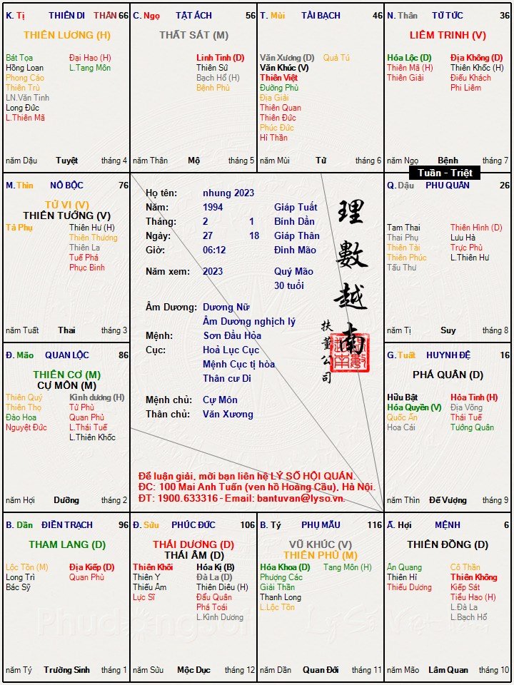 nhung 2023.jpg