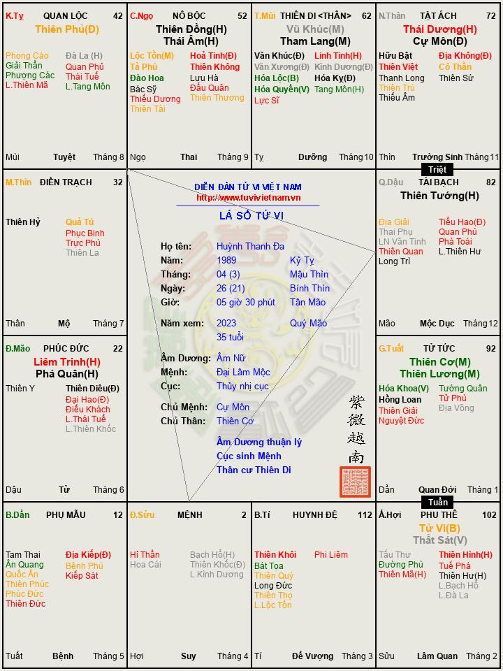 Huỳnh Thanh Đa.png