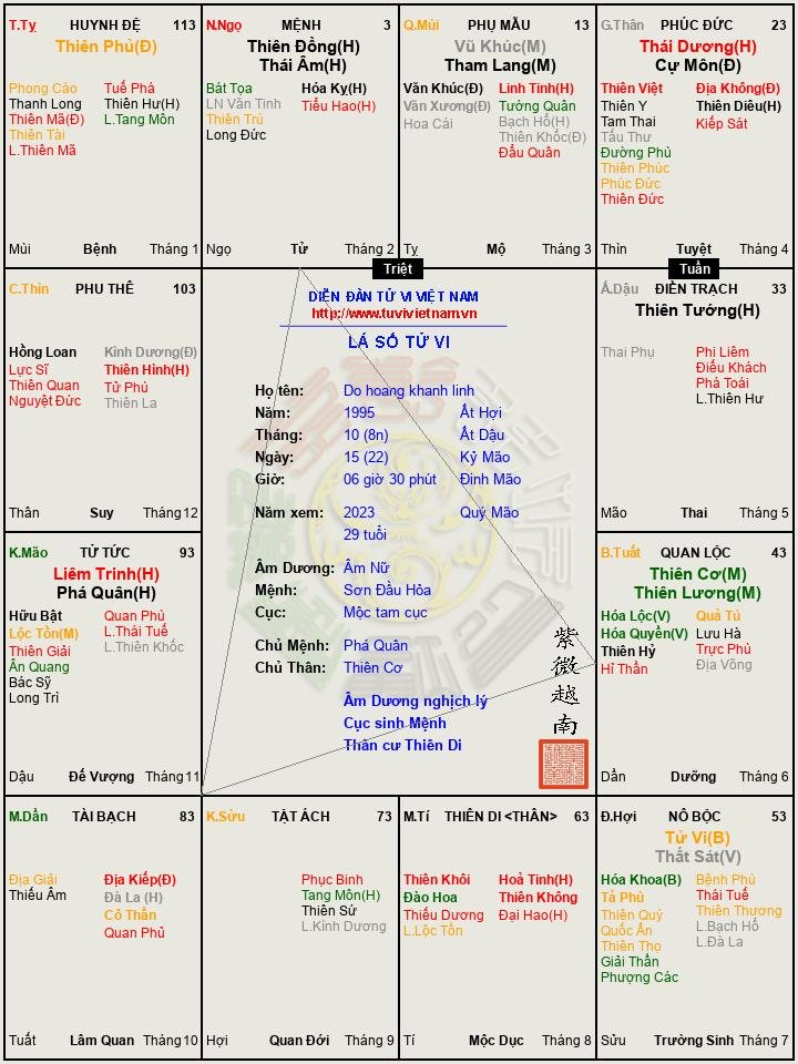 Do hoang khanh linh.png.jpg