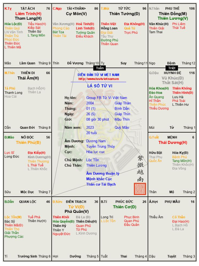 Screenshot 2023-02-04 154342.png