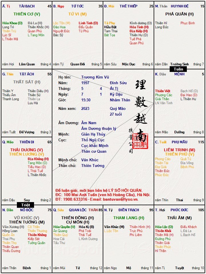Trương Kim Vũ.jpg