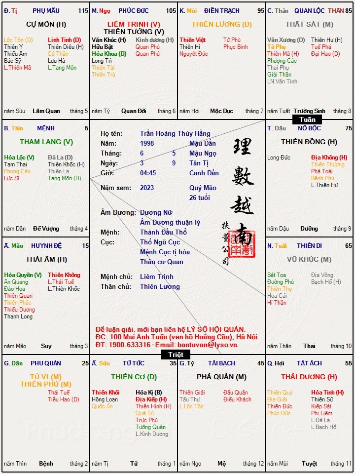 Trần Hoàng Thúy Hằng.jpeg