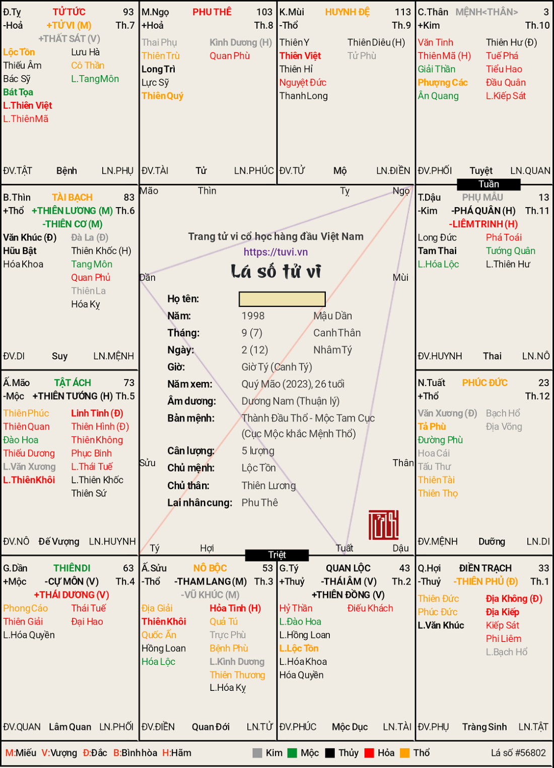 TQK-12_7_1998 (Âm Lịch) - Giam 50 size.png