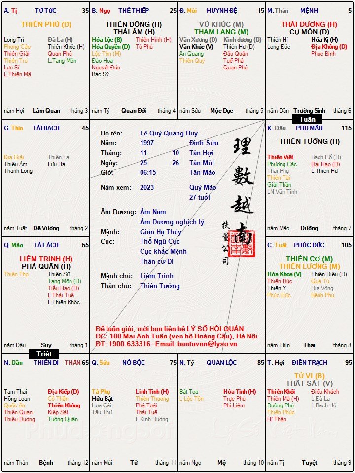 Lê Quý Quang Huy.jpg