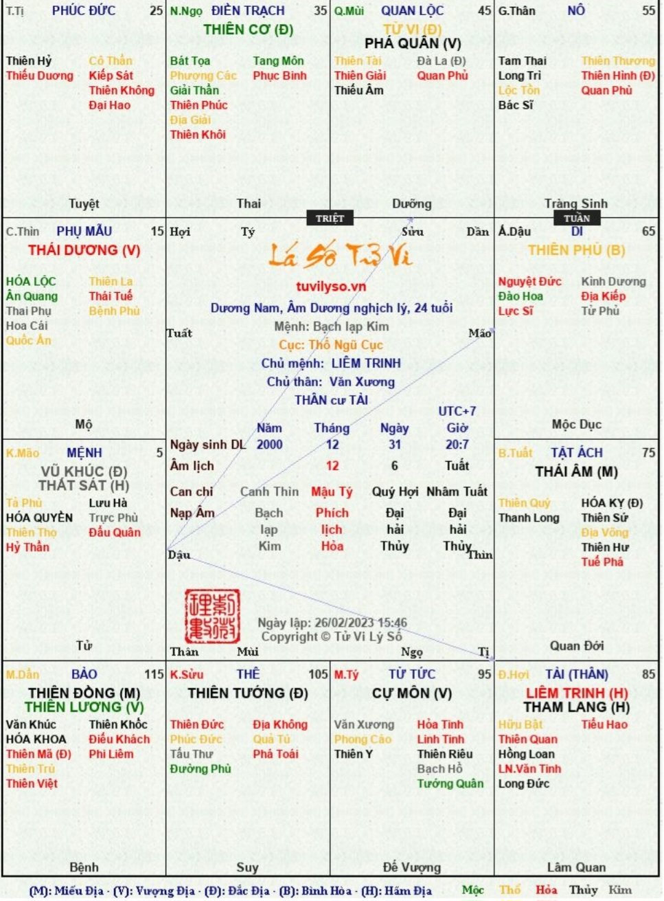 Screenshot_20230226_155103_Samsung Internet.jpg