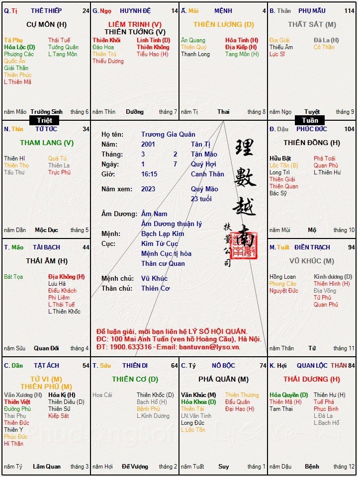 Trương Gia Quân.jpg