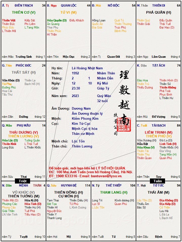 LA SO TU VI 2023.jpg