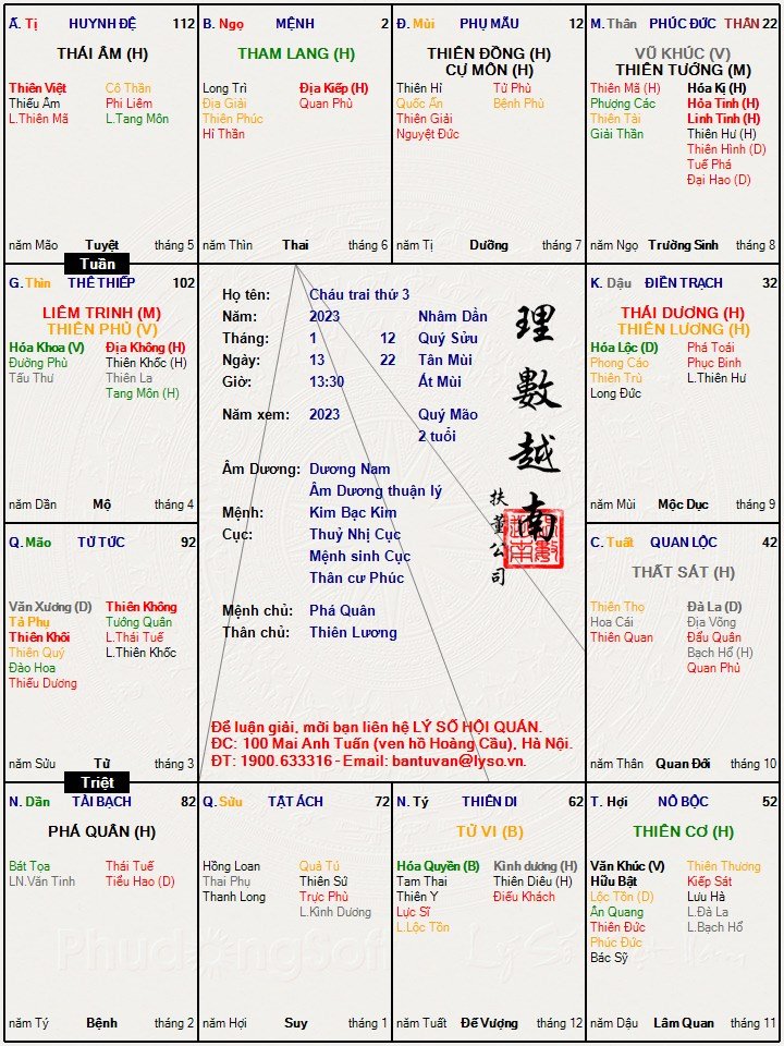 Cháu trai thứ 3.jpg