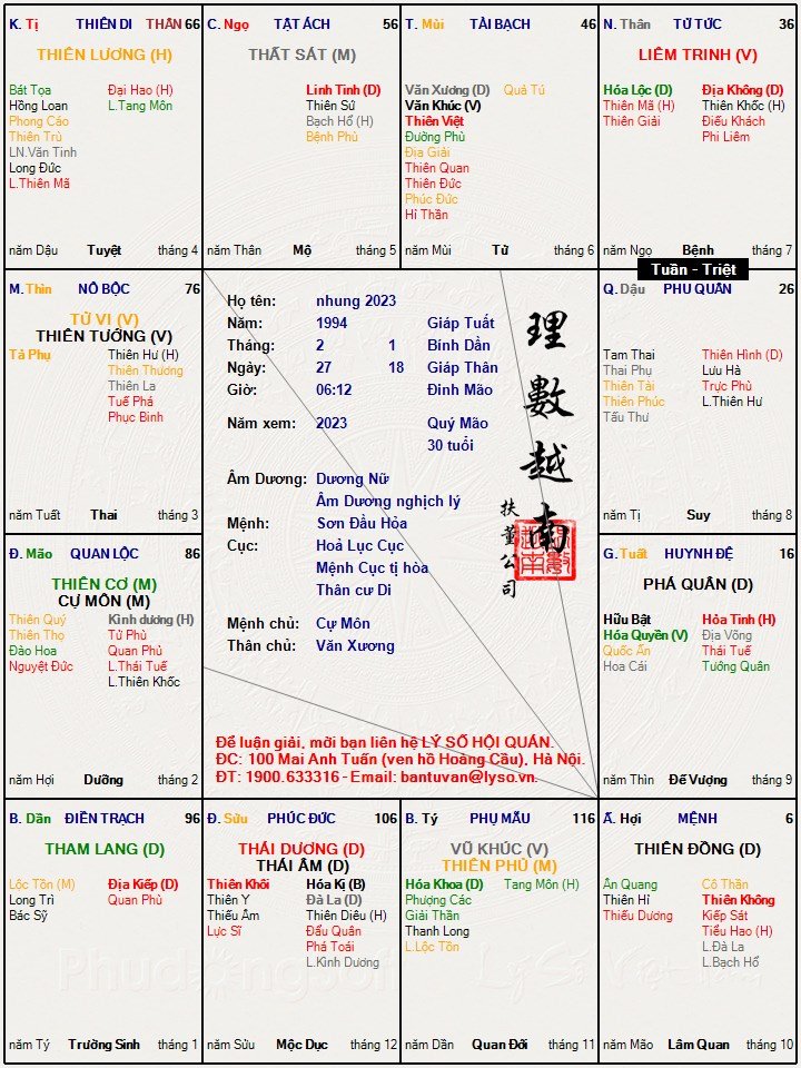 nhung 2023.jpg
