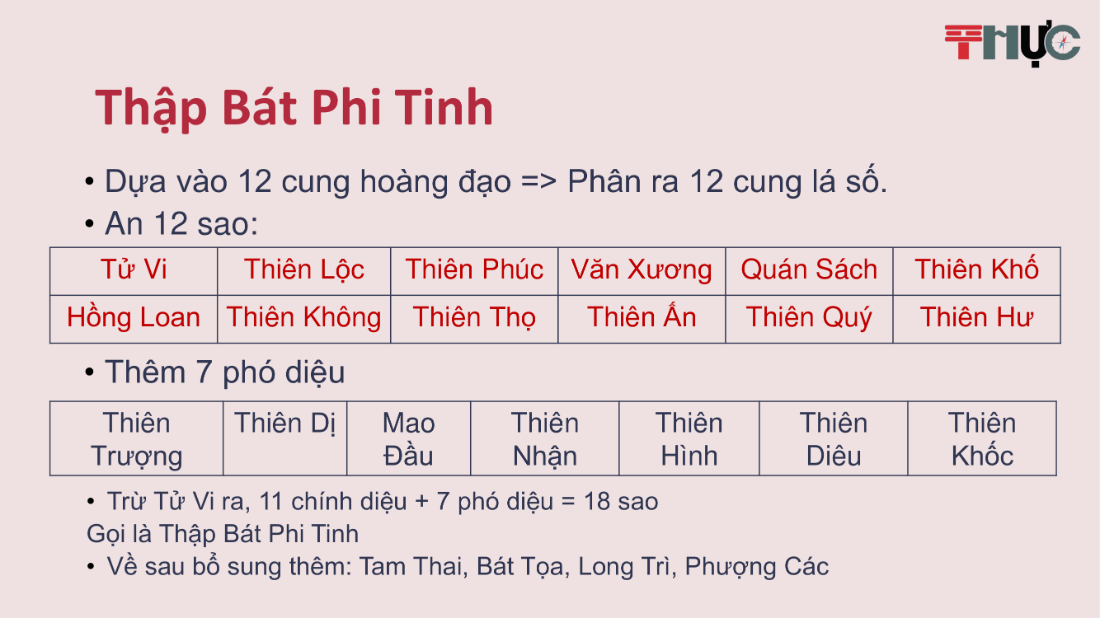 Nguồn gốc Tử Vi-07.png