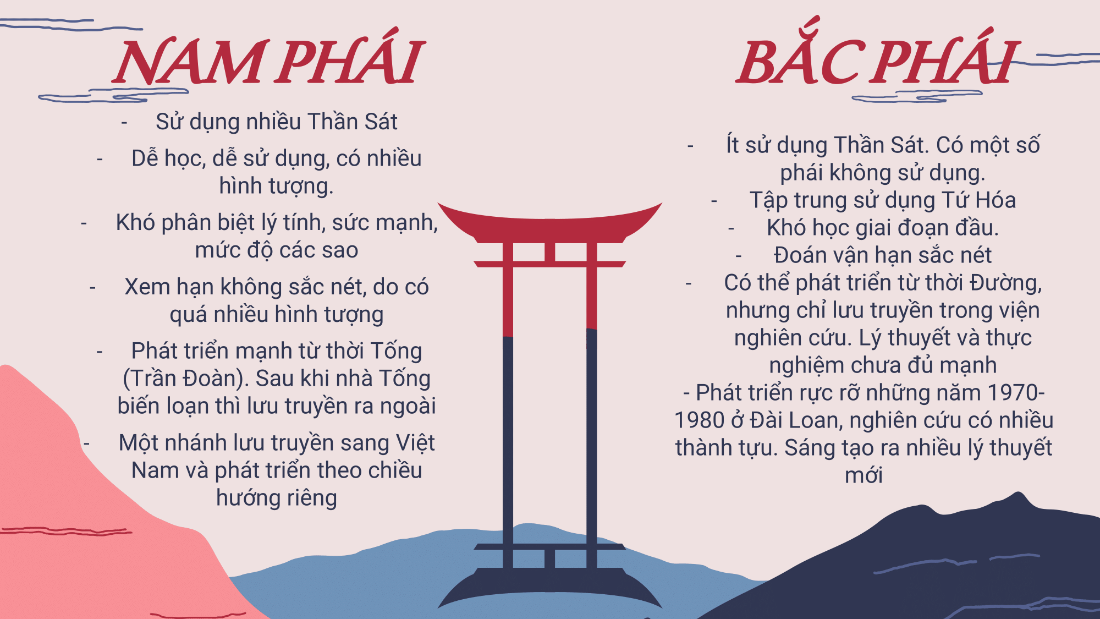 Thần Sát trong Tử Vi-04.png