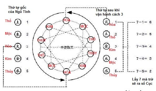 Cục 2.png