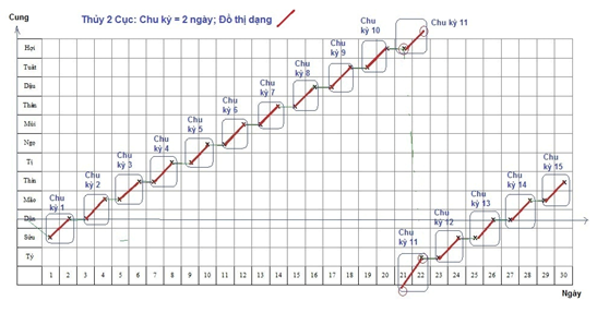 Cục 3.png