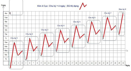 Cục 5.png