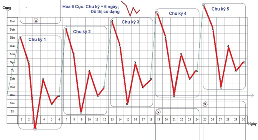 Cục 7.png