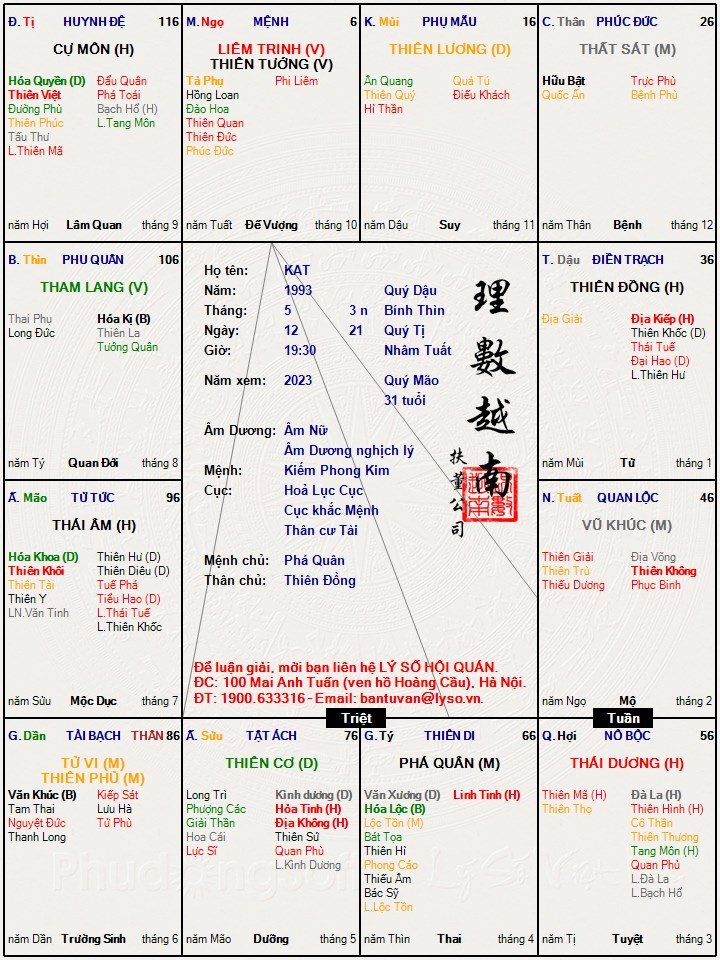 KAT - tử vi.jpg