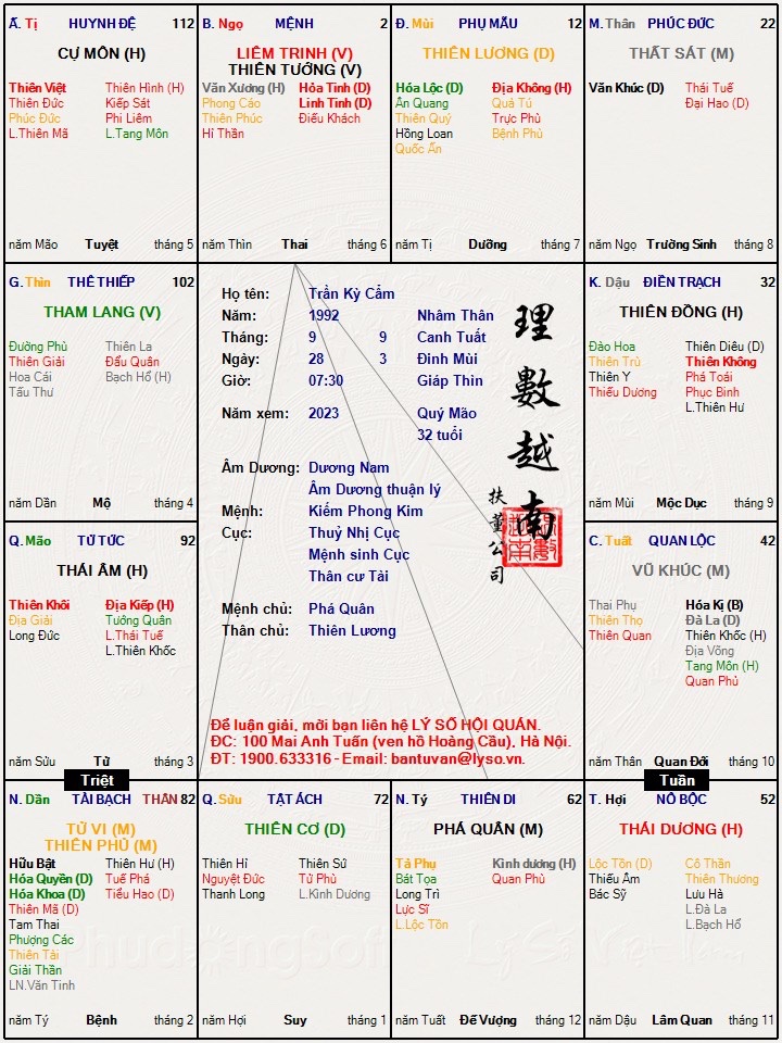 Lá số này là 7h30 sáng giờ Thìn. Mà e đang phân Vân là giờ Thìn hay Mão (5-7h)