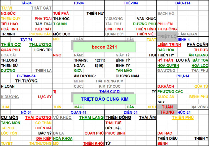 becon 2211.png
