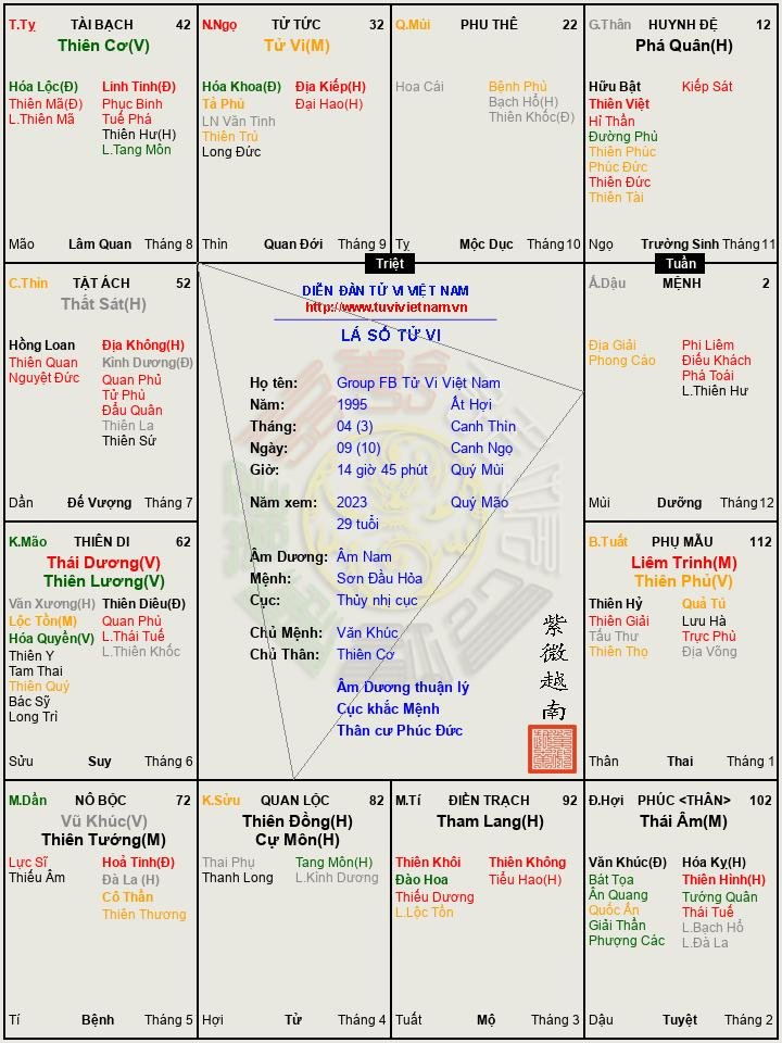 Group FB Tử Vi Việt Nam.png (2).jpg