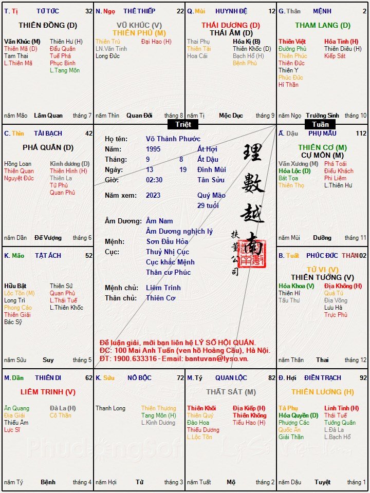 Võ Thành Phước.jpg