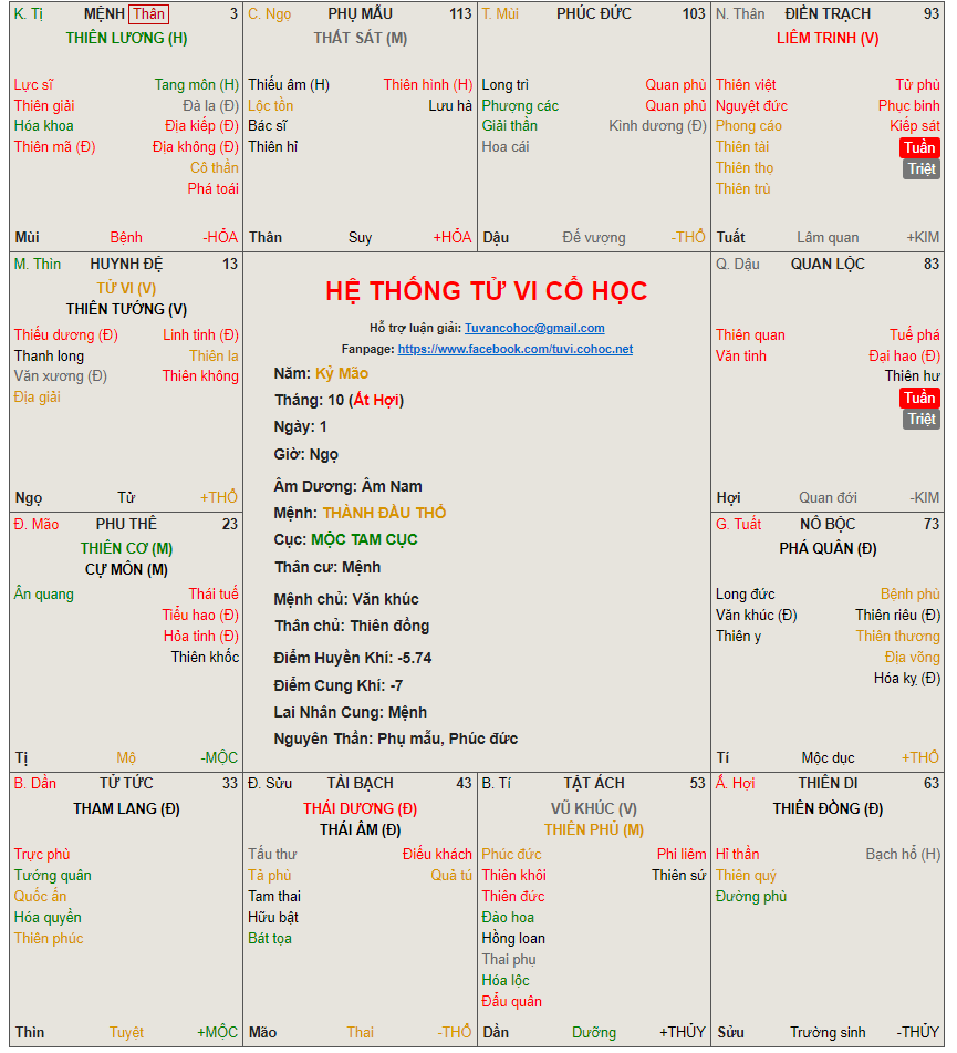 tu vi 2.PNG
