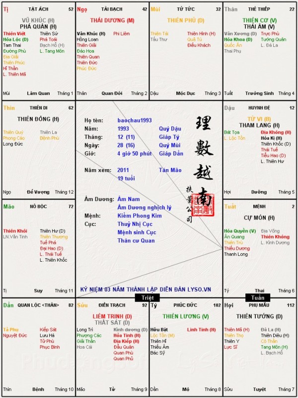 baochau1993.jpg