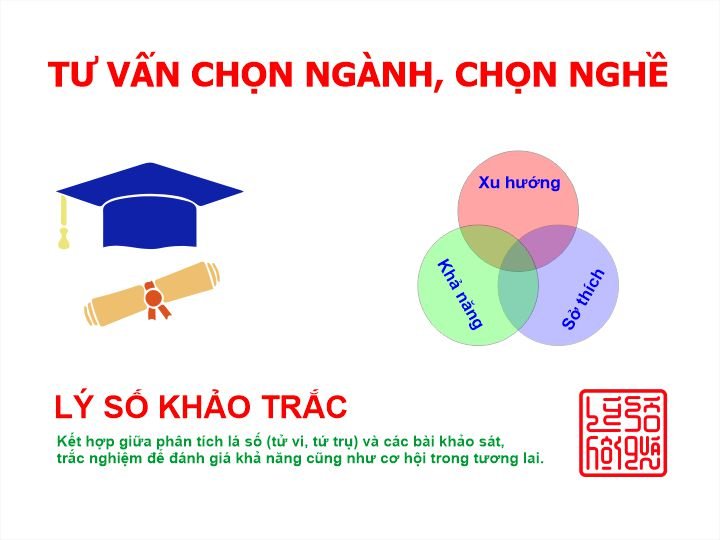 Chon nghe 2m.jpg