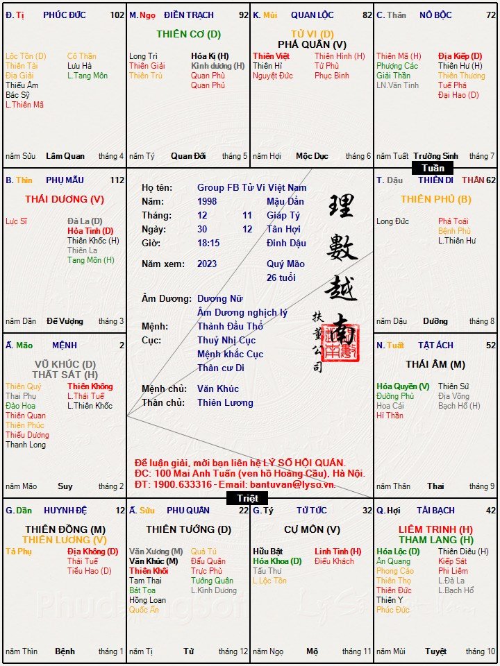 Group FB Tử Vi Việt Nam.jpg