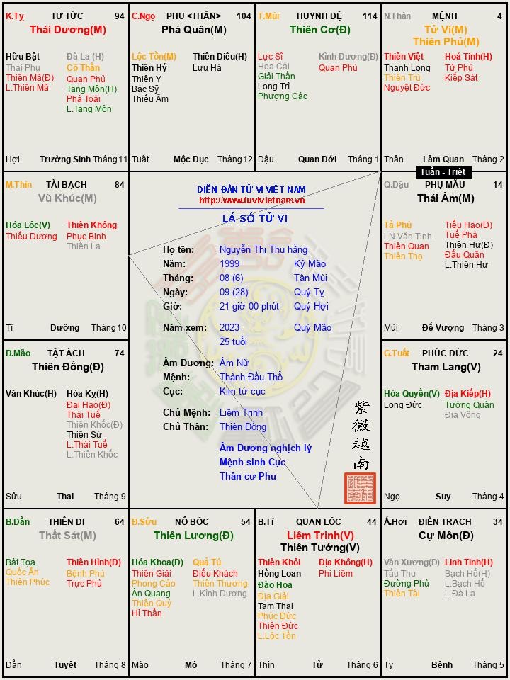 Nguyễn Thị Thu hằng.png.jpeg