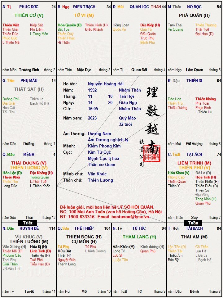 Nguyễn Hoàng Hải.jpg