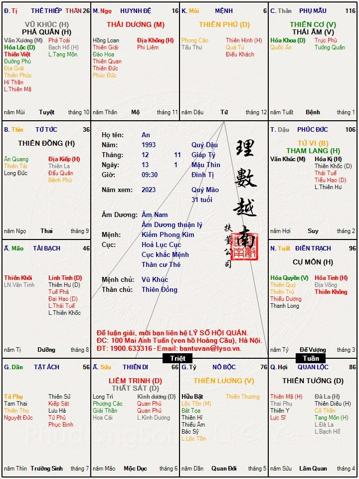 my lá số.jpg