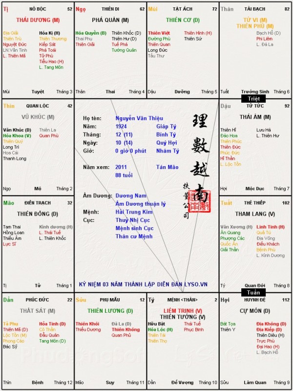Nguyễn Văn Thiệu .jpg