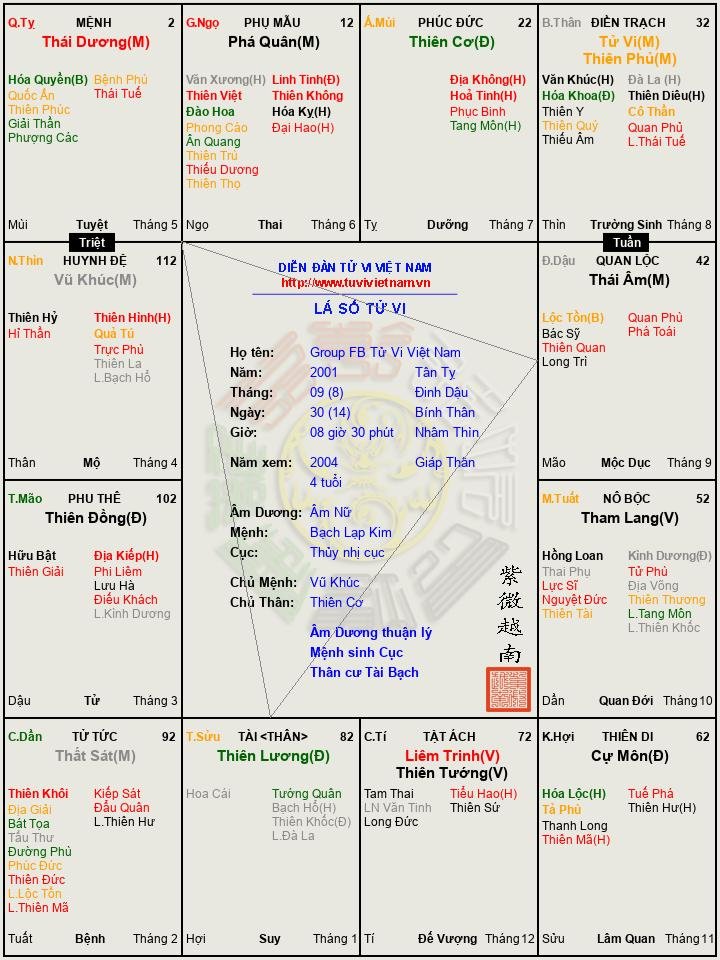 Group FB Tử Vi Việt Nam.png (1).jpg