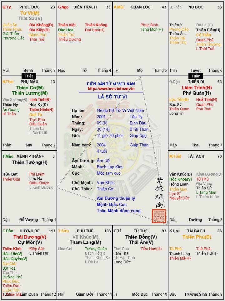 Group FB Tử Vi Việt Nam.png (3).jpg