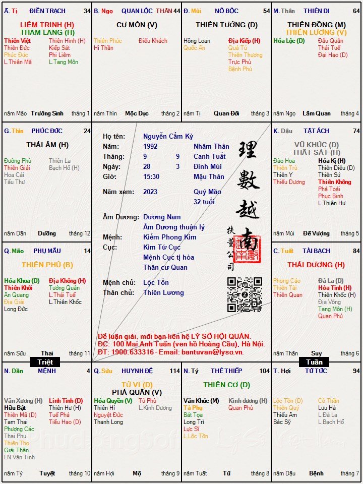 Nguyễn Cẩm Kỳ.jpg