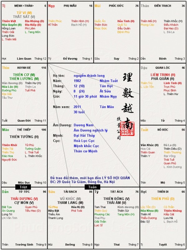 nguyễn thành long.jpg